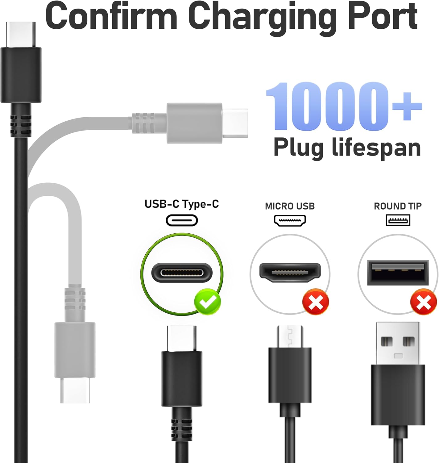 45W USB C Laptop Adapter Compatible with HP Chromebook Charger, for Acer Lenovo Asus Samsung Google Type-C Power Cord