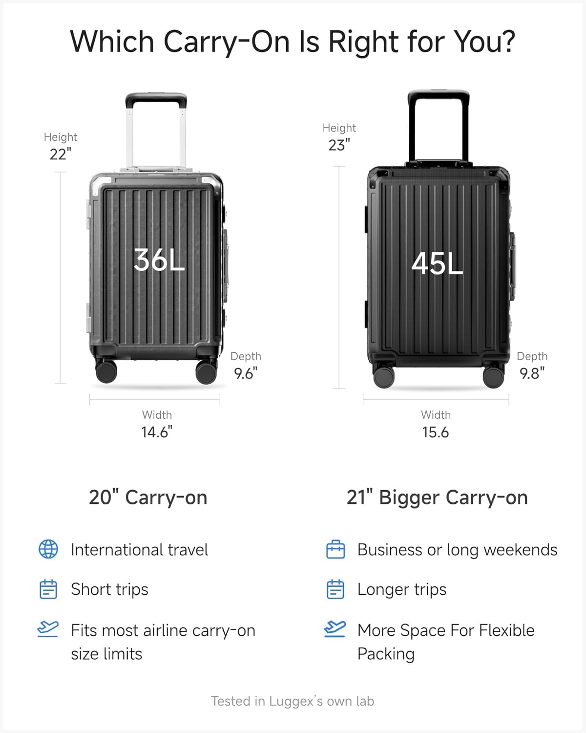 LUGGEX Carry On Luggage with Spinner Wheels, 8010S Aluminum Frame Zipperless Polycarbonate Hard Shell Suitcase (ZX-Core, Black, 21 Inch) - Image 6