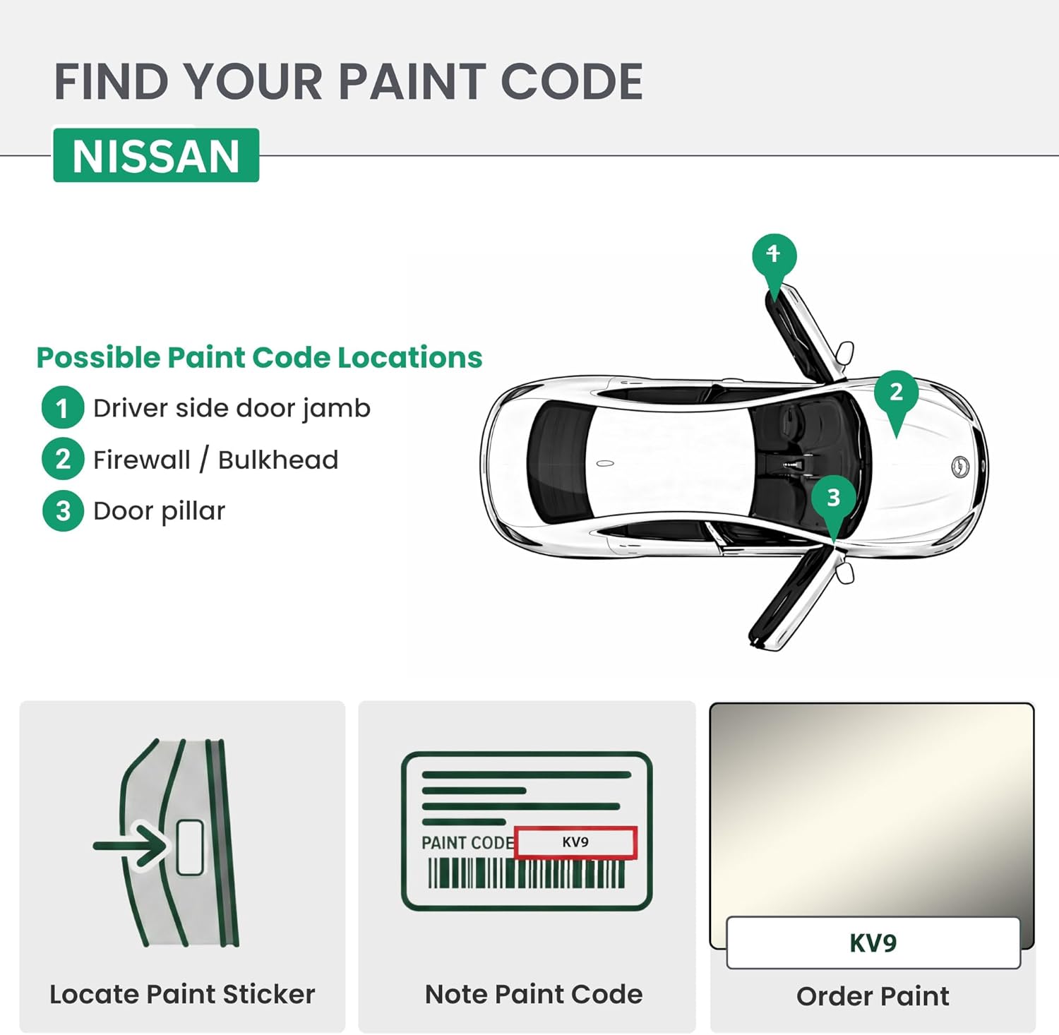 ERA Paints - KV9 - Radium Metallic for NISSAN Exact OEM Color Match Automotive Touch Up Paint for Cars - Scratch & Chip Repair for Metal & Plastic - Essential Kit - Made in USA