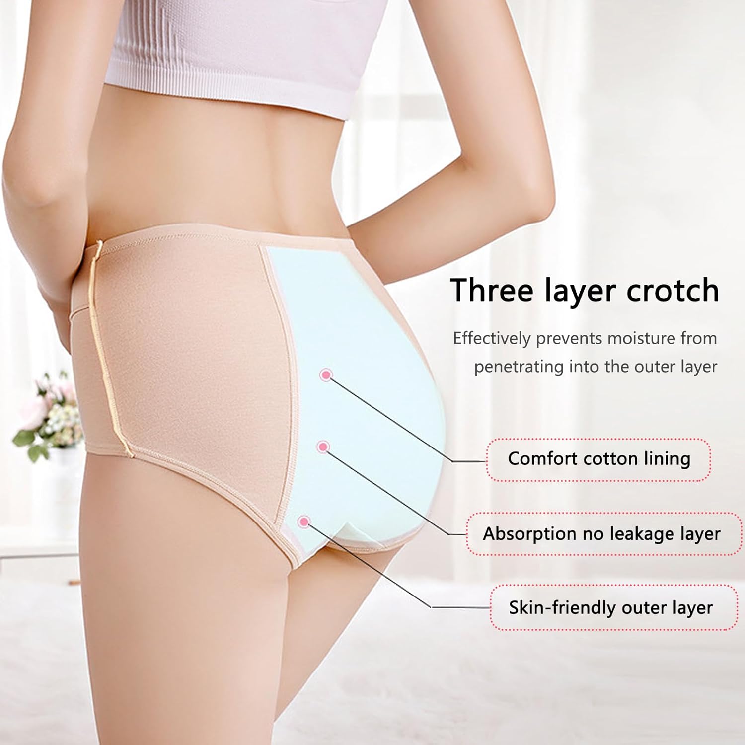 ZJHTK High Waist Incontinence Underwear for Women, Cotton Incontinence Protective Briefs, Washable Ladies Panties, 6pcs,Multi Colored,3XL - Image 2