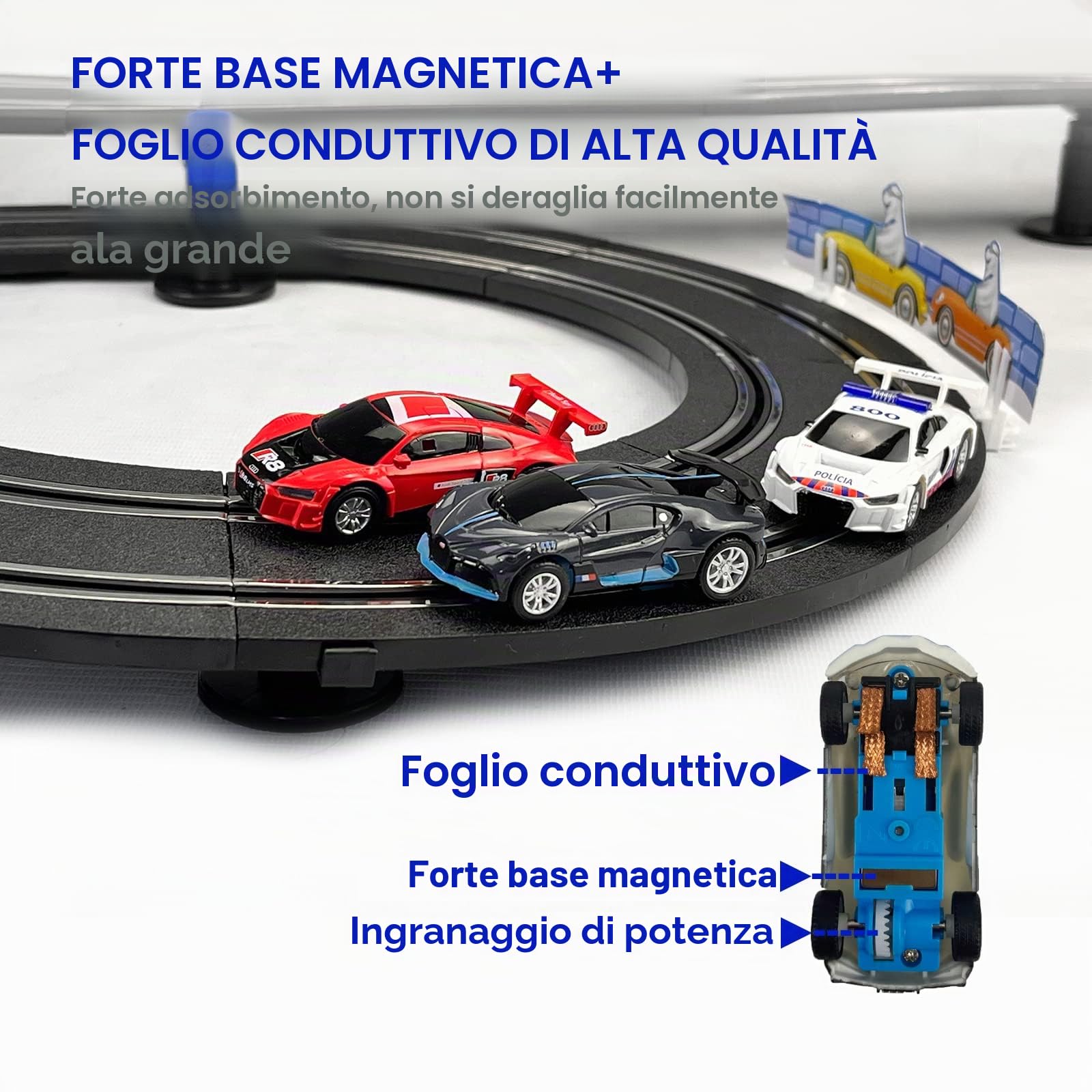 AGM MASTECH Serie Ad Alta Velocità Set di Piste da Corsa per Auto a Slot - Ufficiale Autorizzato, Circuito Elettrico e Accessori