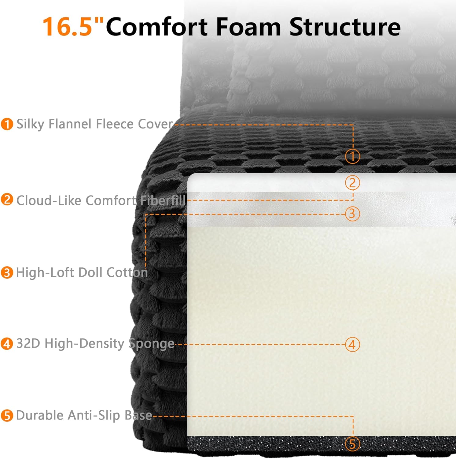 82" Modern Modular Sectional Sofa, Flannelette Fabric Boneless Couch, Oversized Cloud Sofa for Living Room, No Assembly Required (Black, Loveseat)