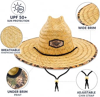 Palmyth Straw Hat for Men & Women Sun Hats, Beach Hat, Fishing Hat UPF 50+ | Sun Protection, Wide Brim, Adjustable Chin Cord, Naturally Breathable Straw, Natural Airflow Engineered Design, Unisex