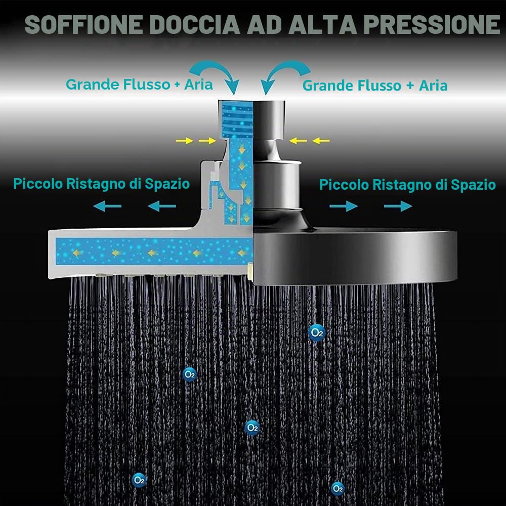 Soffione Doccia Anticalcare Fisso Pioggia Rotondo Regolabile 360° Pulizia Automatica Negro