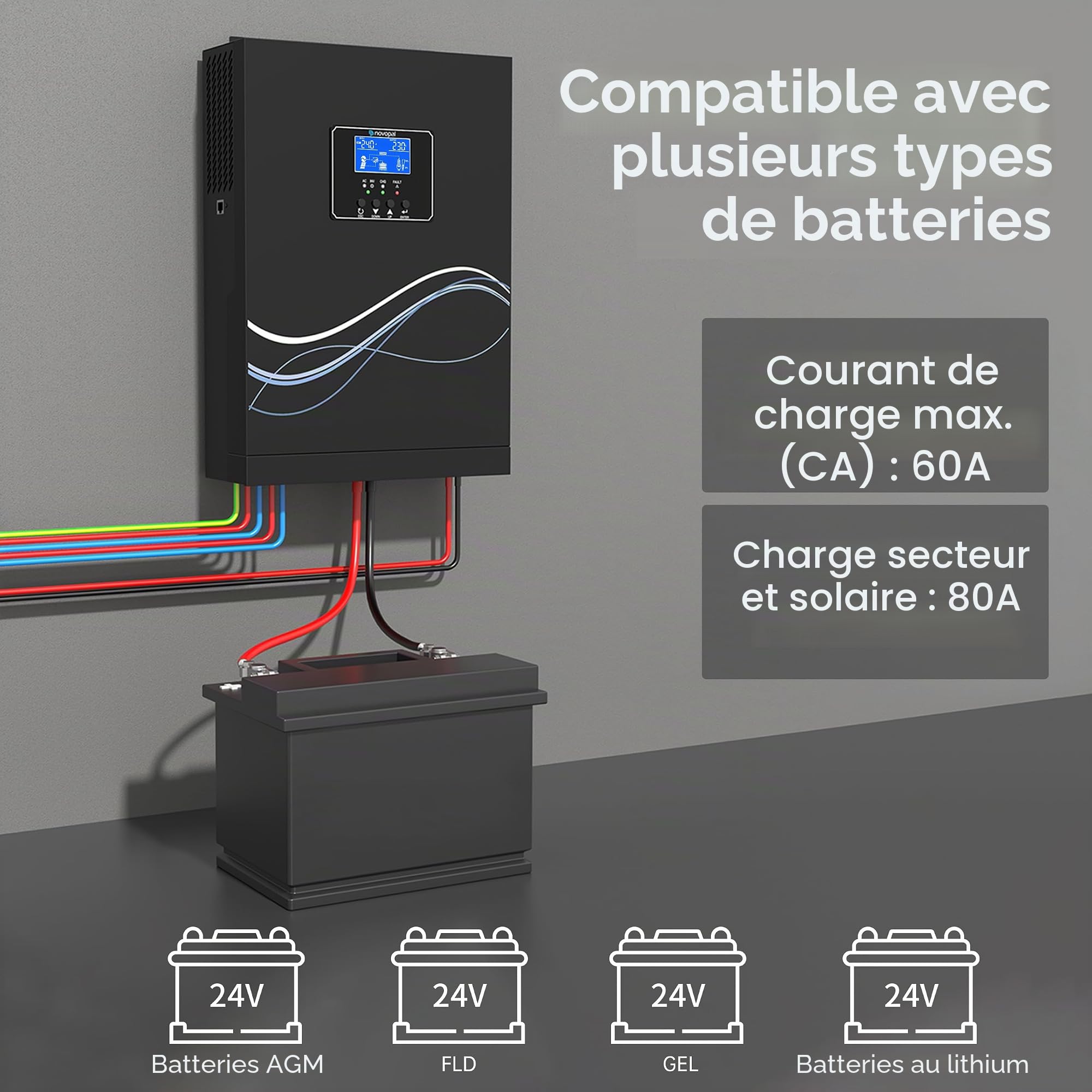 NOVOPAL 3000W Onduleur Hybride 24V DC à 230V AC Off Grid Pur Sinus Solar Convertisseur avec 80A MPPT régulateur de Charge PV Maximum 450V DC