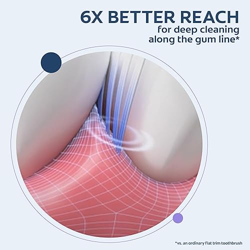 Miniatura 3 de Colgate Gum Expert - Paquete de cepillos de dientes ultra suaves para encías, cepillo de dientes extra suave para sangrado e irritación de las