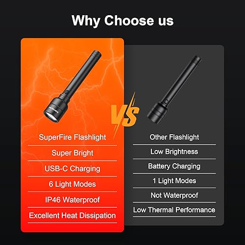 Miniatura 7 de SuperFire Linternas recargables de alto lúmenes, 2000 lúmenes, linterna táctica de emergencia LED súper brillante, 5 modos de luz, linternas LED de