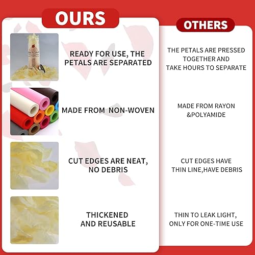Miniatura 10 de CODE FLORIST 1100 pétalos de rosa de seda para el día de San Valentín, pétalos de rosa falsos para noches románticas, bodas, propuestas de