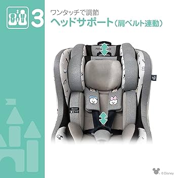 Amazon | ディズニー レジェプラスネクスト/ミッキー＆フレンズ 新生児