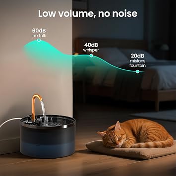 DOOOB Cat Water Fountain for Drinking, 2.1L Cat Water Fountain