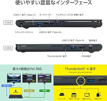 Windowsノート本体 mouse B4-i5 Corei5-1240P 16GB 512GB マウスコンピューター mouse B4-i5 Core i5 1240P/16GBメモリ/512GB