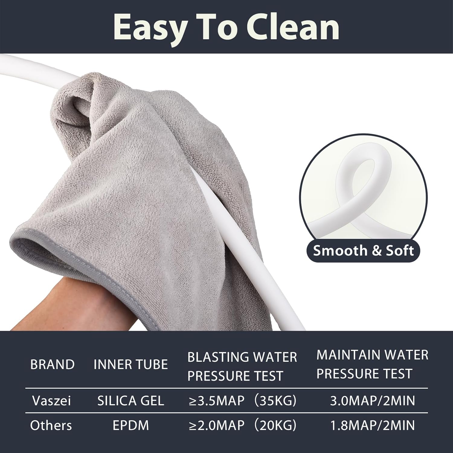 Silicone Shower Hose Extra Long White,Explosion Proof Anti Winding Showerhead Hose 69 Inches,Used In Showerheads Spray Bidet Bathing Toilet Cleaning Flexible 6ft RV Shower Hoses Replacement