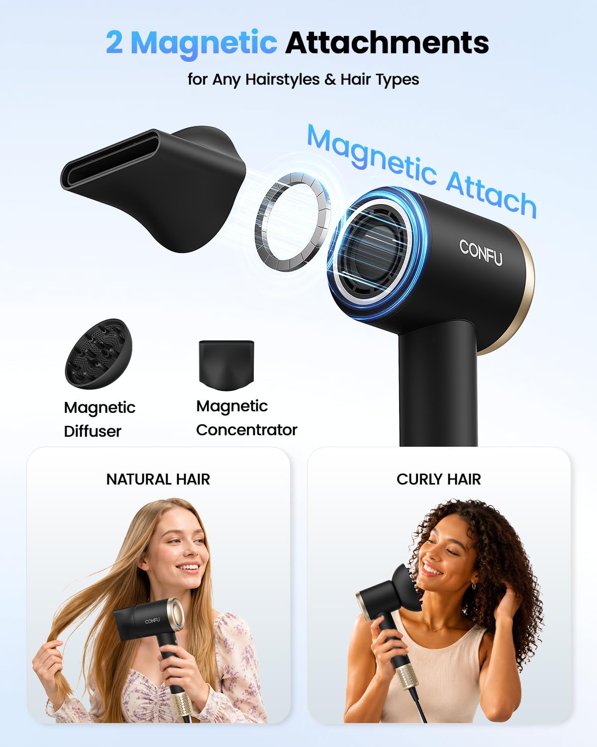 CONFU High-Speed Ionic Hair Dryer with Diffuser