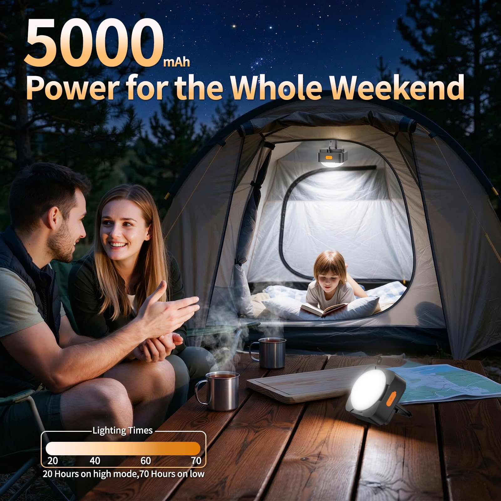 FLY2SKY Luces de camping recargables de 5000 mAh, luces LED portátiles para camping, equipo de supervivencia, accesorios esenciales de camping para senderismo, mochileros, pesca, huracán, corte de