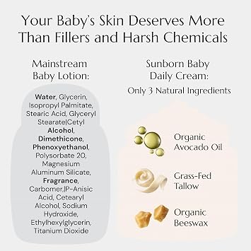 Baby Daily Cream | 100% Natural Moisturizer for Eczema, Irritated & Dry Skin | Lab Tested, Made in USA