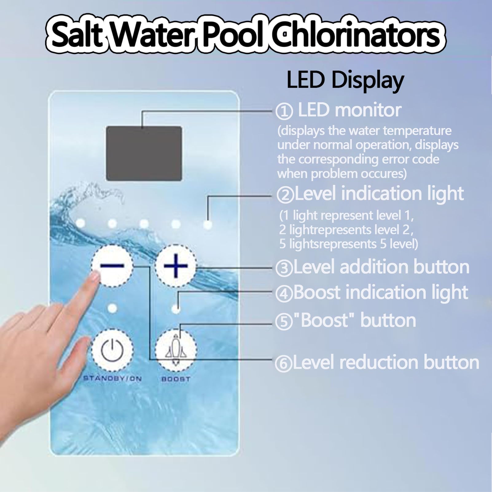 Clorador De Sal por ElectróLisis, Clorador De Agua Salada para Piscinas, Generador De Cloro Salado, Celda De Sal para Generador De Piscinas, FuncióN De Limpieza AutomáTica 60cubePool