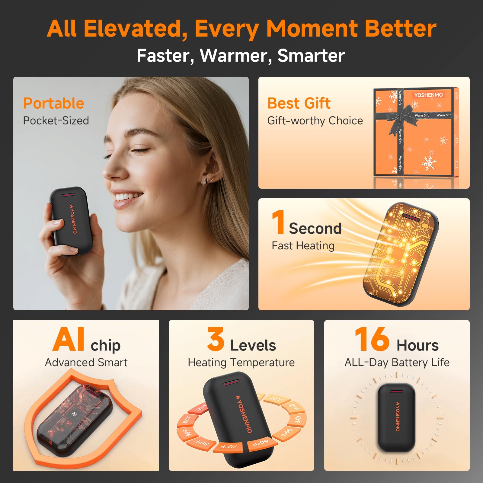 Hand Warmers Rechargeable, Electric Hand Warmer Reusable, AI Smart Chips 20Hrs Long Safe Heat,Gifts for Christmas Outdoor/Indoor/Golf/Camping/Hunting/Pain Relief (2 Packs)