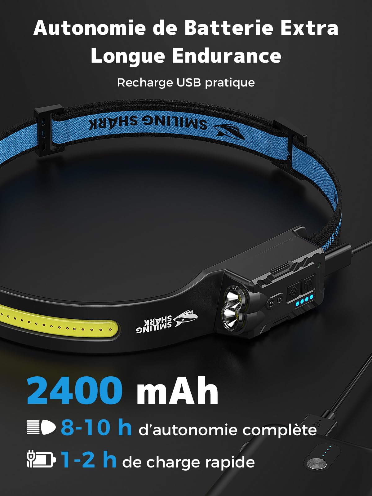 Smiling Shark Lampe Frontale, Headlamp Rechargeable 2400mAh 2 Paquets Ultra-Lumineuse Lumière Blanche & 2 Lumière Spot Rotatable à 270°, Head Lamp Avec Capteur de Motion pour Randonnée Camping