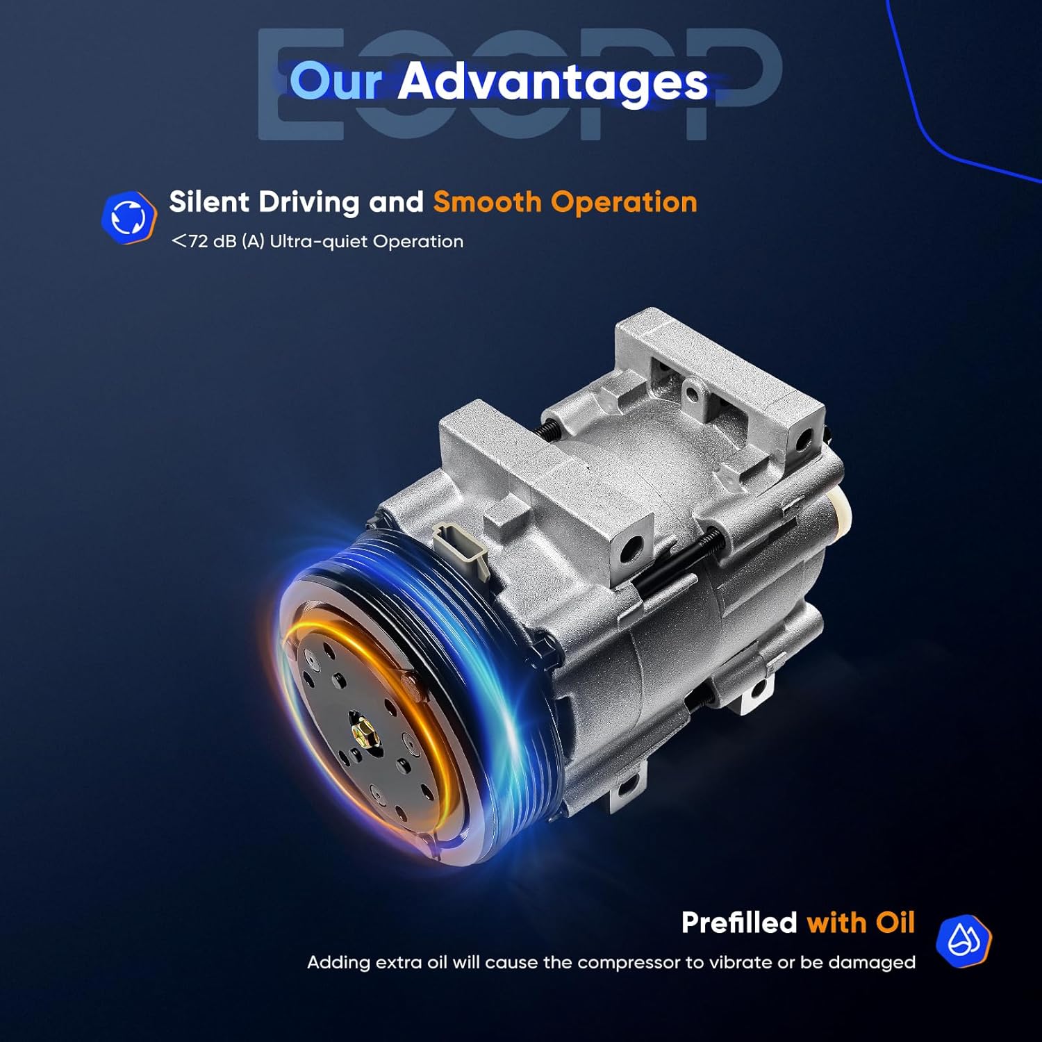 ECCPP AC Compressor for Mazda Tribut 2.0L 2001 2002 2003 2004 AC Compressor Pump