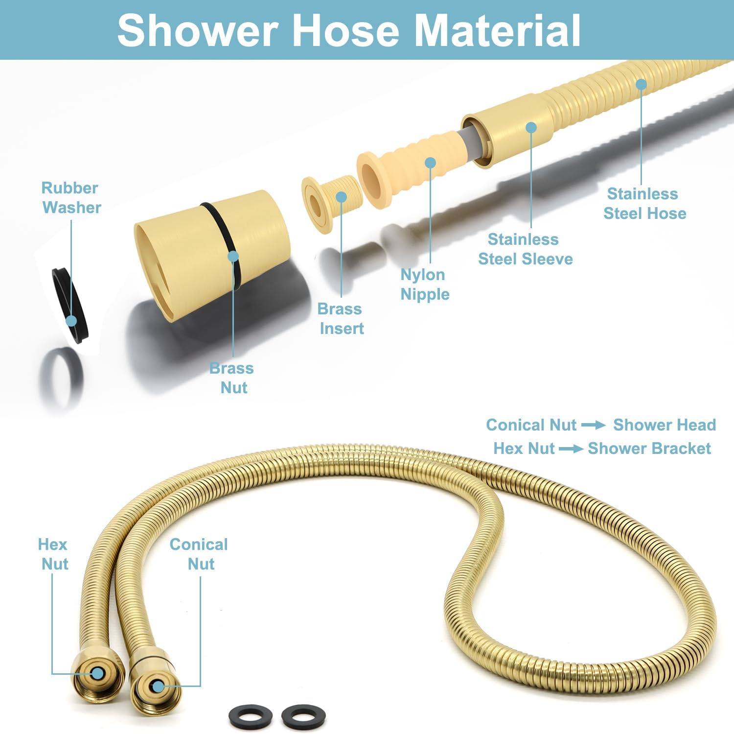 HOMEDEC Vintage Handheld Shower Head with 59inch Flexible Hose High-Pressure Antique Rain Showerhead Combo Replacement No Wand Holder, Round Telephone Shape, Brushed Gold