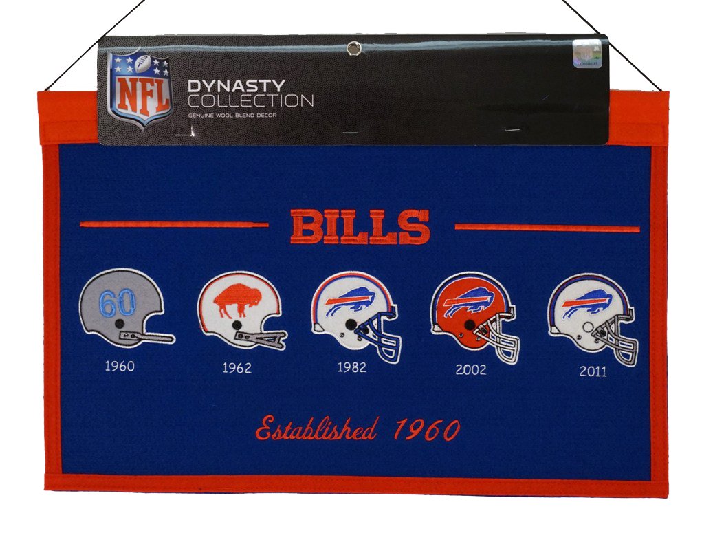 Buffalo Football Bills Wall Hanging Logo Evolution Banner featuring logos from 1960, 1962, 1982, 2002, & 2011