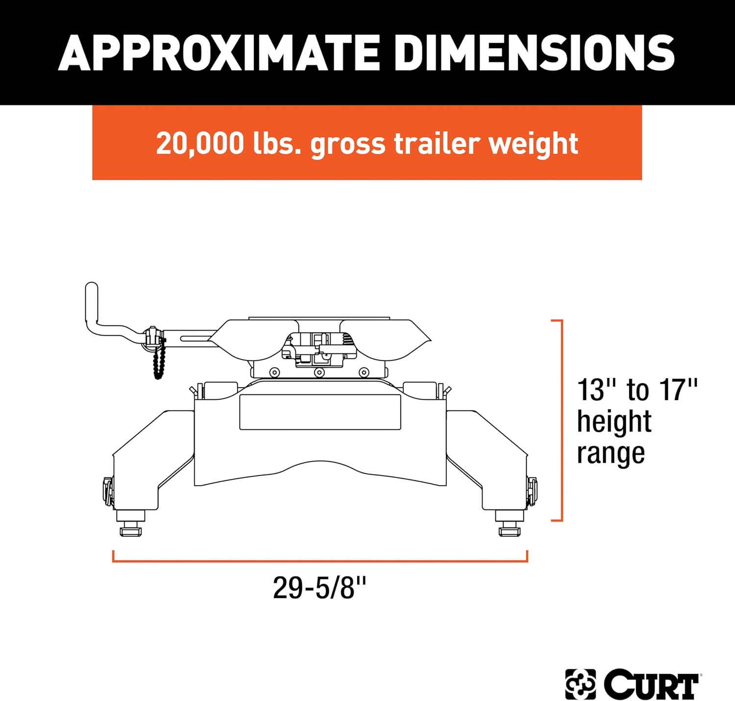 Q20 5th Wheel Hitch, Compatible with Select Silverado, Sierra 2500, 3500 HD, 8' Bed Puck System
