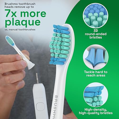 Miniatura 10 de Brushmo Gum Care - Cabezales de repuesto para cepillos de dientes sensibles, compatibles con Philips Sonicare - Mangos de cepillo de dientes