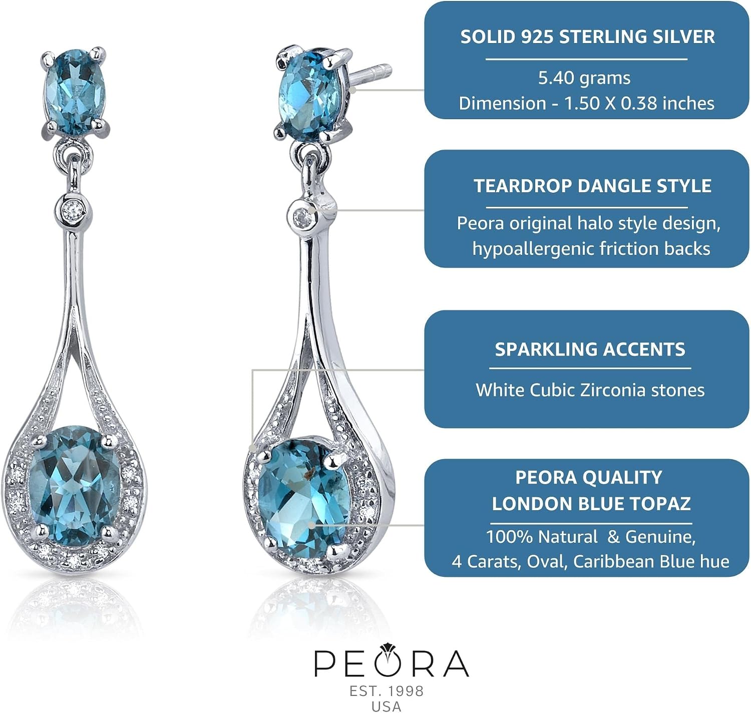 Peora London Blue Topaz Dangle Earrings 925 Sterling Silver, Genuine Gemstone Halo Drop Oval Shape, 4 Carats total, Friction Backs, December Birthstone, Fine