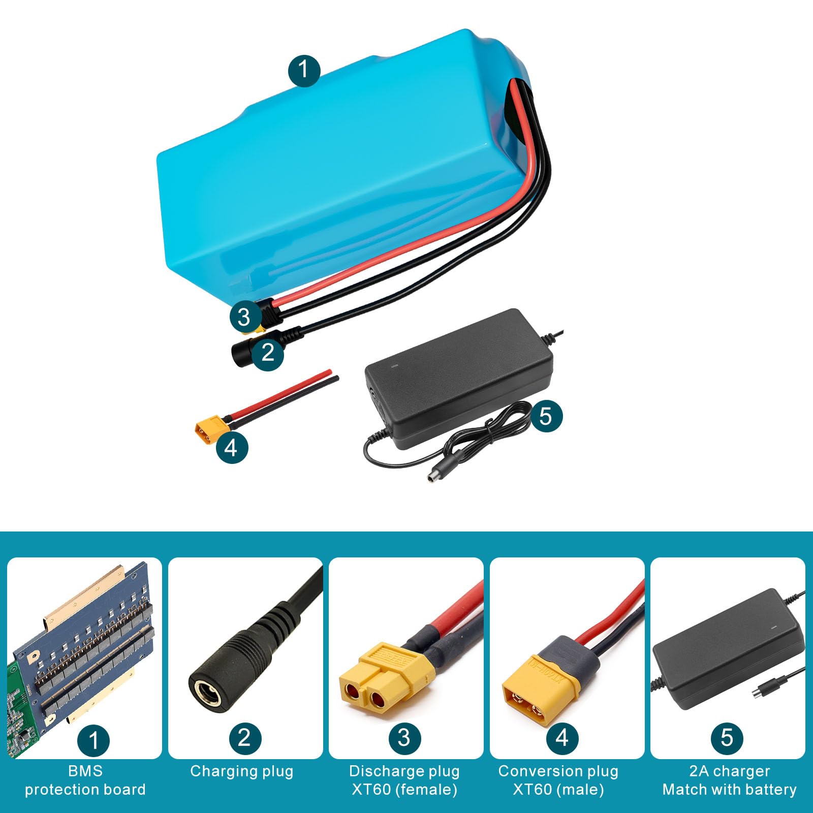 Batterie 48V 12Ah Pour Vélo électrique – 13S3P, 200-800W, Avec BMS Et Chargeur, Imperméable, Taille 238x66x60 Mm