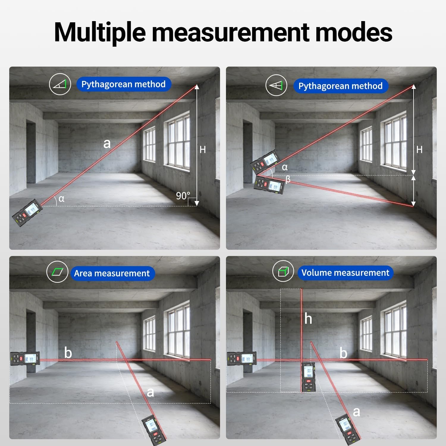 atolla Laser Measuring Tool, LCD Laser Distance Meter with 2 Bubble Levels — Amazon image 4