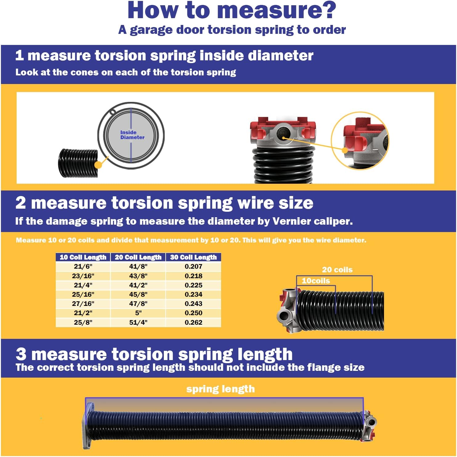 2" Garage Door Spring Pair, Garage Door Spring Replacement,Torsion Springs for Garage Door Set Includes Left Right Door Springs, with Non-Slip Winding Rods for DIY Replacement (0.250x2''x30'')