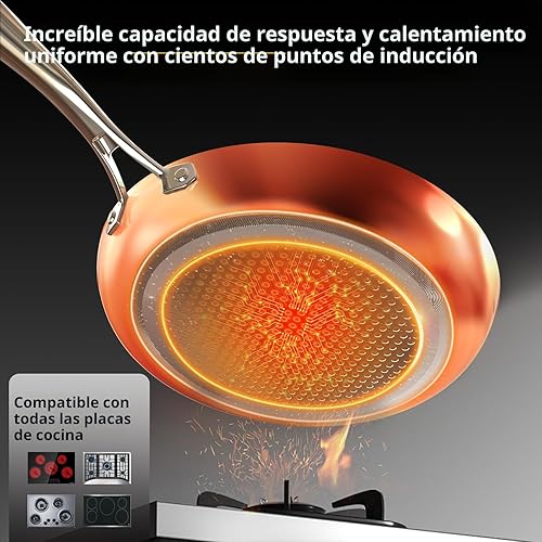 Miniatura 5 de Deluxe DUXANO - 14 ollas y sartenes saludables con revestimiento antiarañazos 9H, cerámica antiadherente de 2 capas y sin PFAS (cobre)