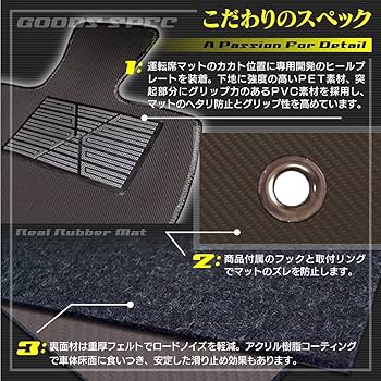 Amazon | Hotfield スバル SUBARU 互換品 新型 レヴォーグ