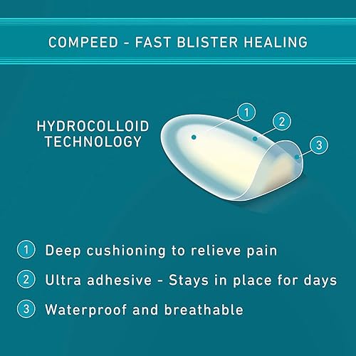 Vista 24 de Compeed Advanced Blister Care
