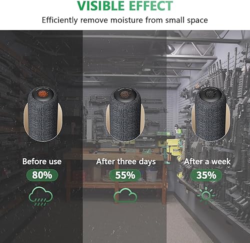 Miniatura 6 de Afloia Deshumidificador inalámbrico recargable con base de calefacción, mini deshumidificador portátil silencioso para espacios como habitación,