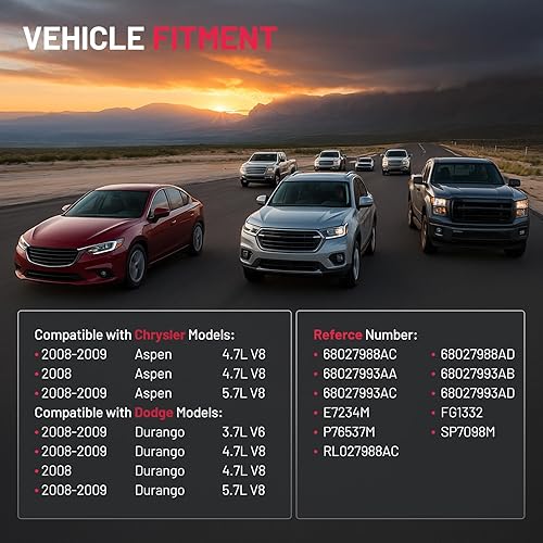 Vista 42 de BDFHYK Conjunto de módulo de bomba de combustible E7094M para Chrysler Grand Voyager/Town & Country/Voyager, Dodge Caravan/Grand Caravan, Plymouth