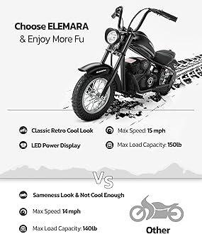 ELEMARA Electric Dirt Bike, 15 mph & 150lb Max, 24V Ride on Toy for Big Kids w/LED Lights & Power Display, Chain-Driven Motor, Twist-Grip Throttle, Shock Springs, Handbrake, 12" Air-Filled Tires-Black