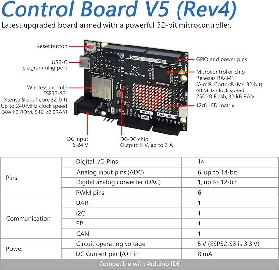 Freenove Ultimate Starter Kit with Board V5 Rev4 WiFi (Compatible with Arduino IDE), Arm Cortex-M4 Microcontroller, Onboard ESP32-S3, 399-Page Detailed Tutorial, 220 Items, 78 Projects