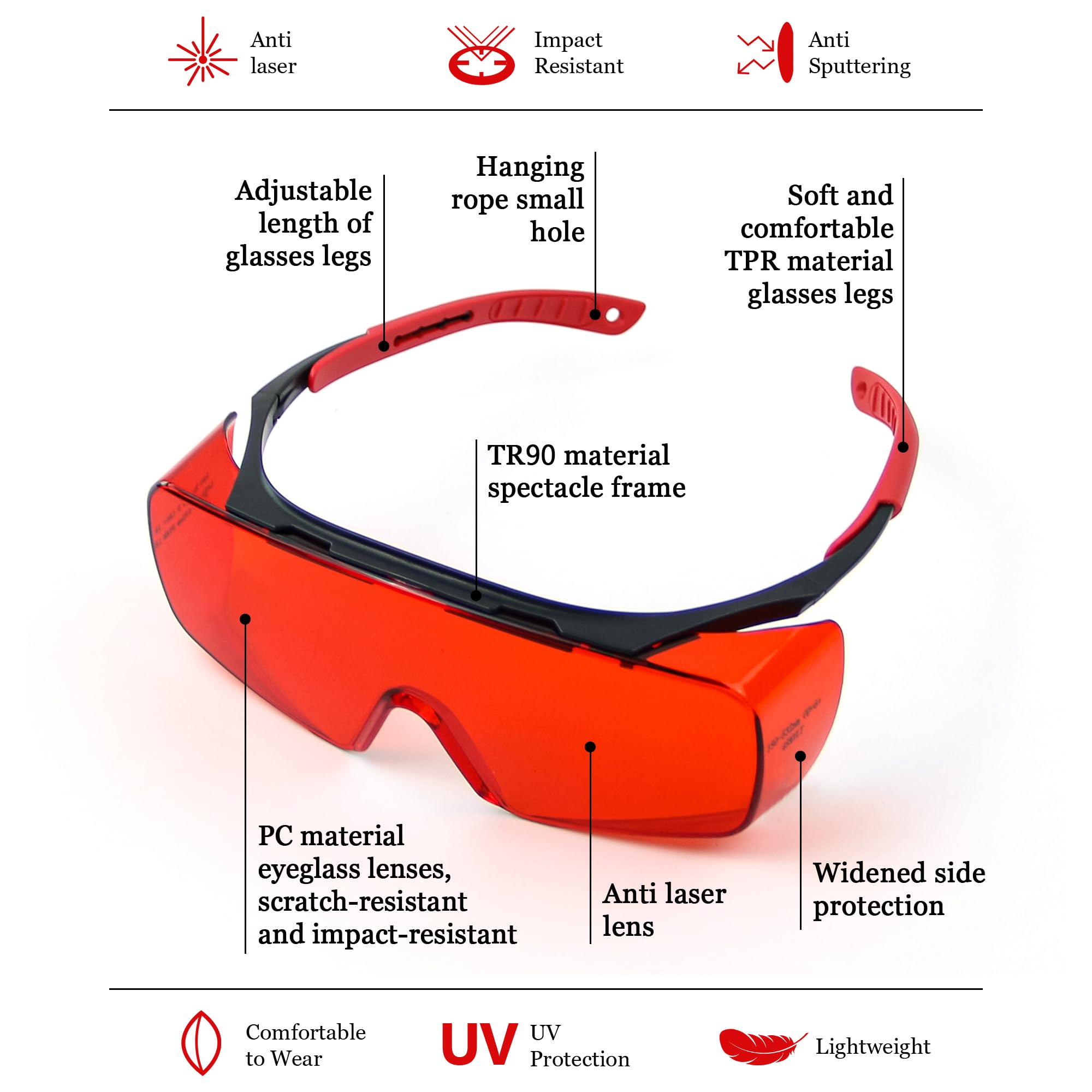 Professionelle 180-540nm Laserschutzbrille OD6+ für grüne Laser mit einer Wellenlänge von 532nm, UV/Violett und Blaulaserbrille, Laserschutzbrille für Lasergravur, Laseraufhellung, mit Schutzgläsern