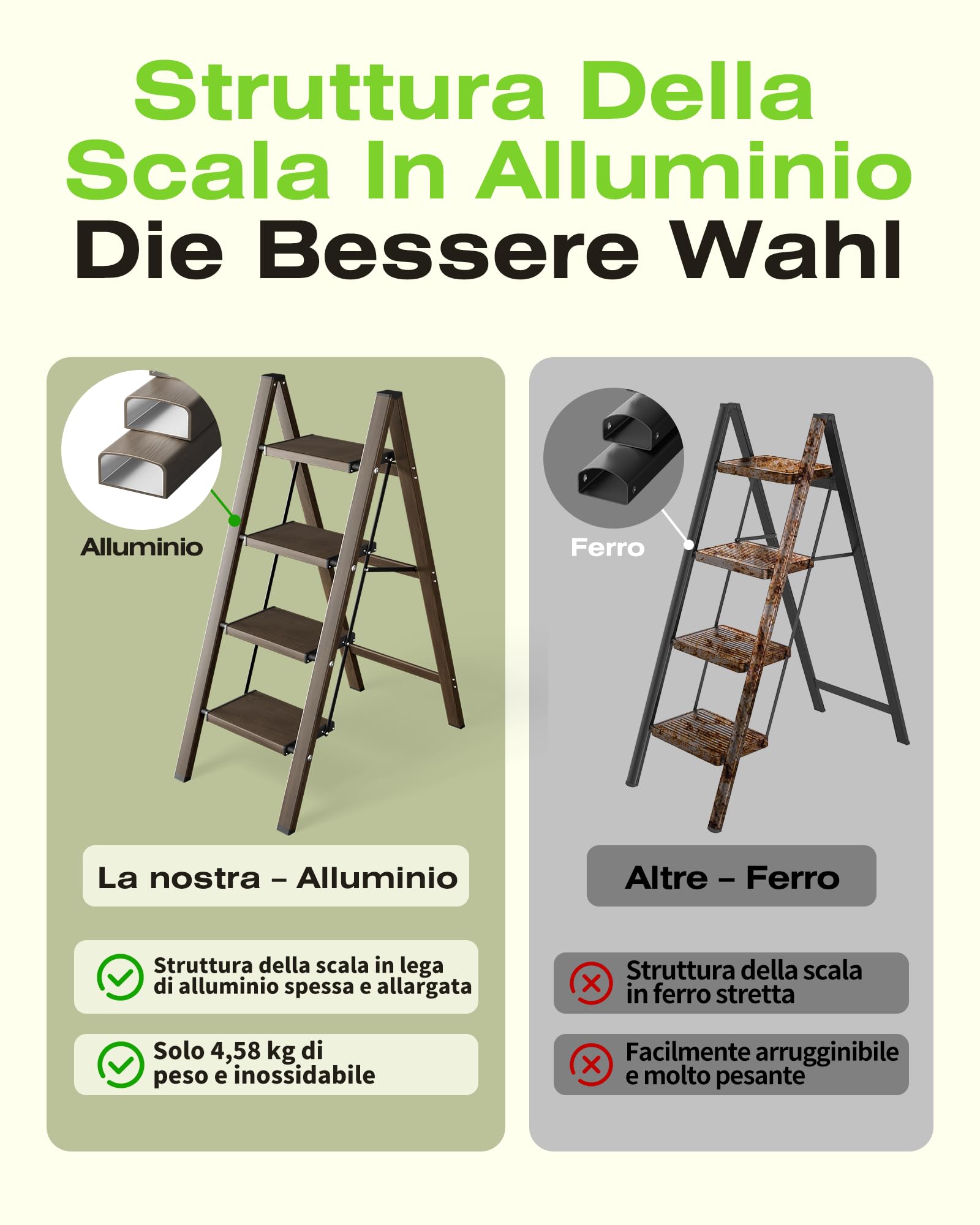 Scaletta pieghevole a 4 livelli, capacità 150 kg, con pedale antiscivolo, sgabello portatile in alluminio, facile da riporre, per interni ed esterni, aspetto estetico, effetto noce
