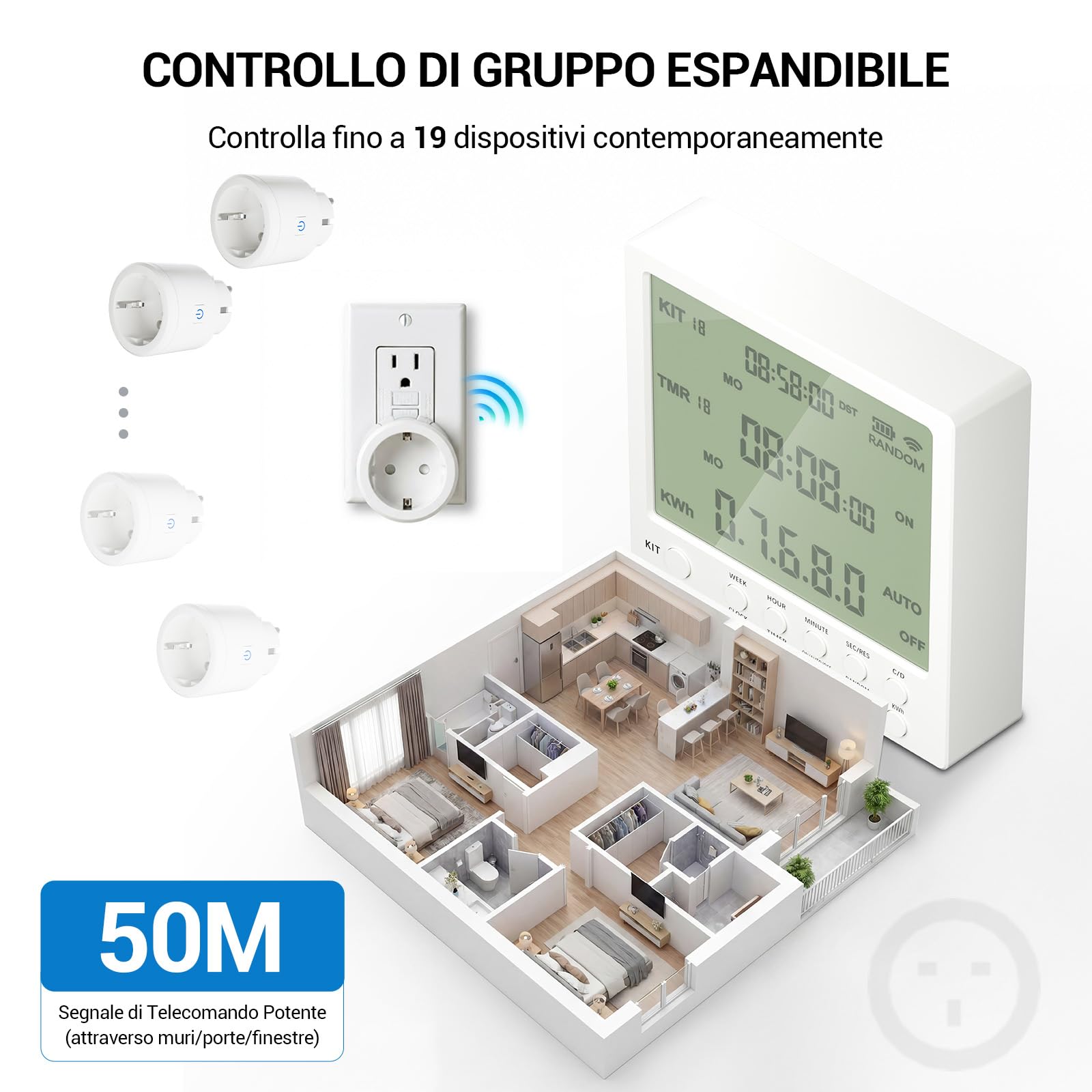 Timer Presa Elettrica 24 Ore con 19 Programmi On/Off, Presa con Timer con Conto alla Rovescia e Modalità Casuale per Sicurezza Domestica, Temporizzatore Presa Elettrica 16A / 230V