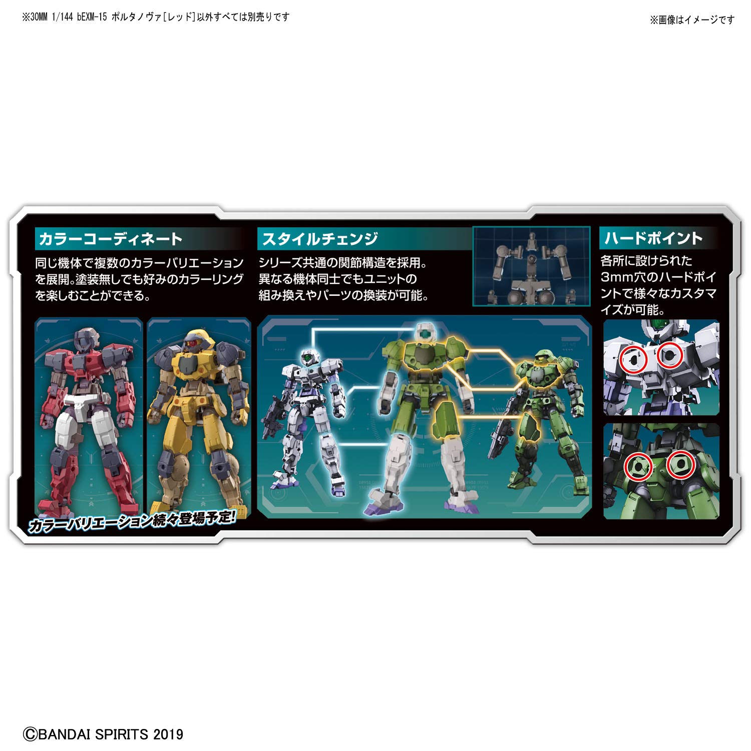 Amazon.com: Bandai Hobby Bandai Spirits 06 Bexm 15 Portanova Red