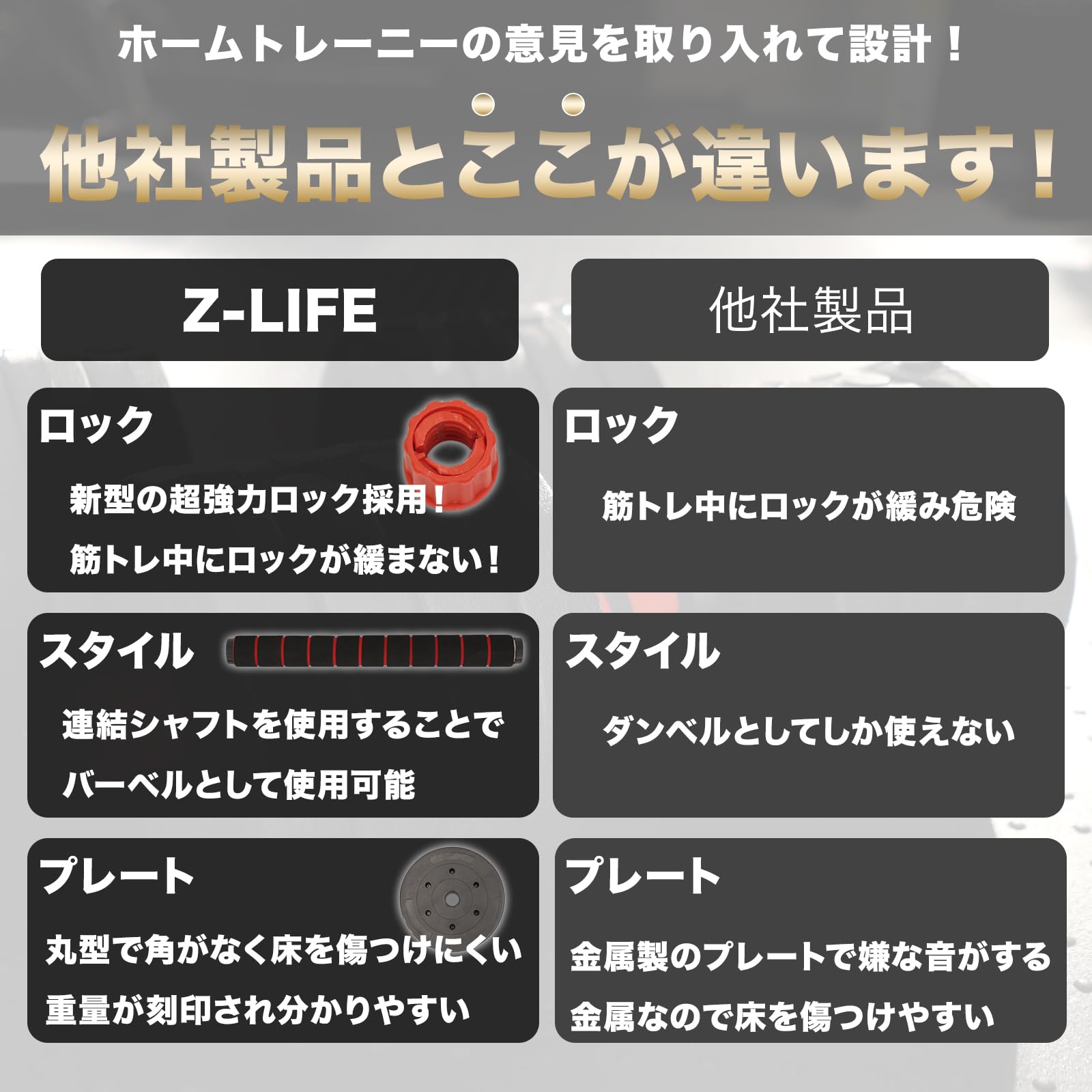 Amazon | ダンベル 可変式ダンベル 可変式 筋トレ 50kg (50kg
