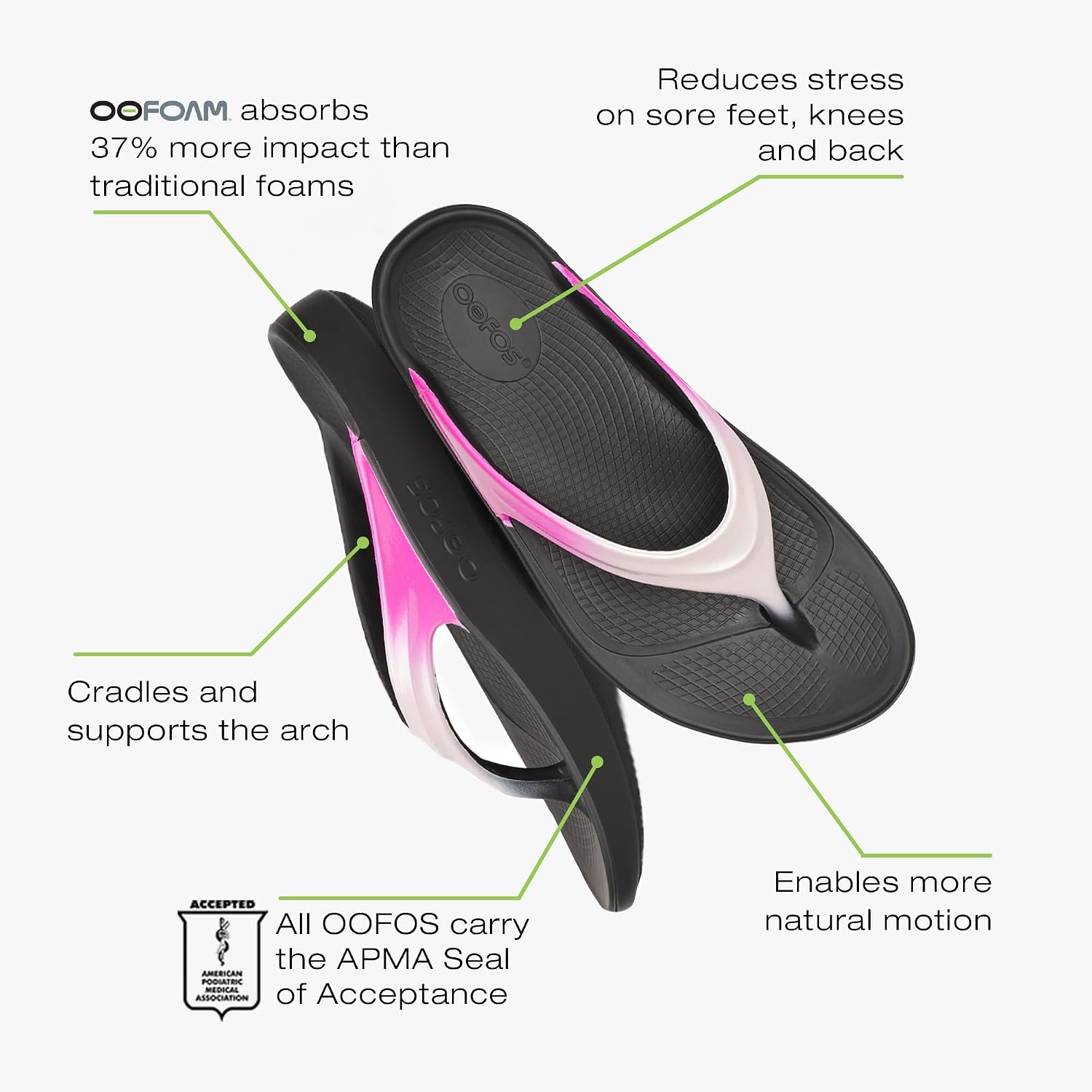 OOFOS OOlala Luxe Recovery Sandal - Women’s