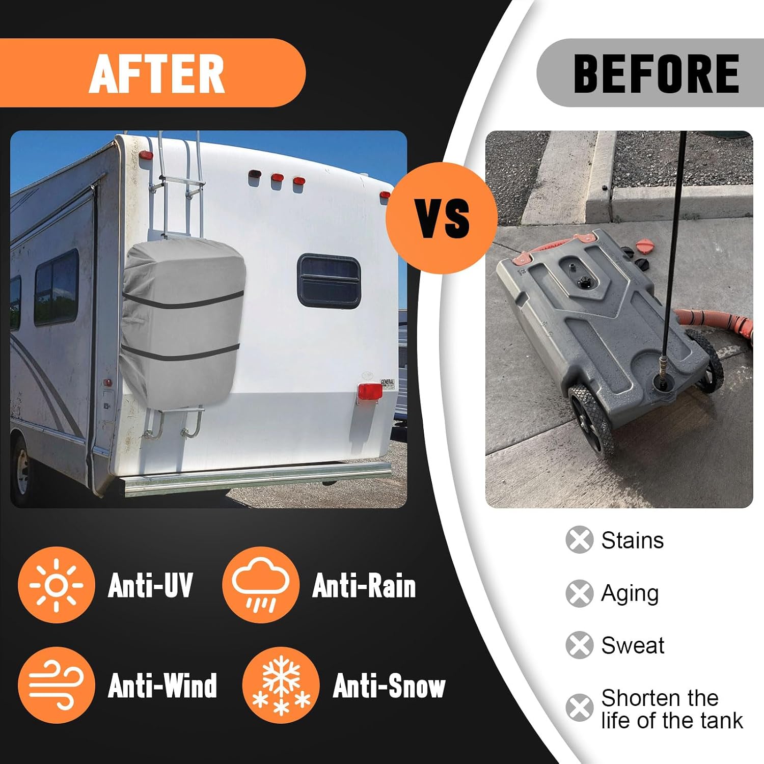 RV Tote Tank Cover 39019 Compatible 28-36 Gallon Tote Tanks Waterproof Portable RV Tote Tank Portable Cover Fits Tote Tanks Up to 45" (L) x 25" (W) x 14" (H) Gray, Nylon image 4