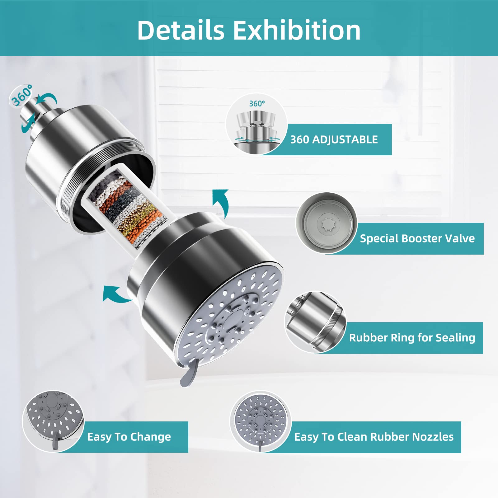 Filtered Shower Head, 7 Modes High Pressure Shower Heads - 16 Stage Shower Head Filter Hard Water Remove Chlorine Harmful Substances Luxury Polished Chr - View #7