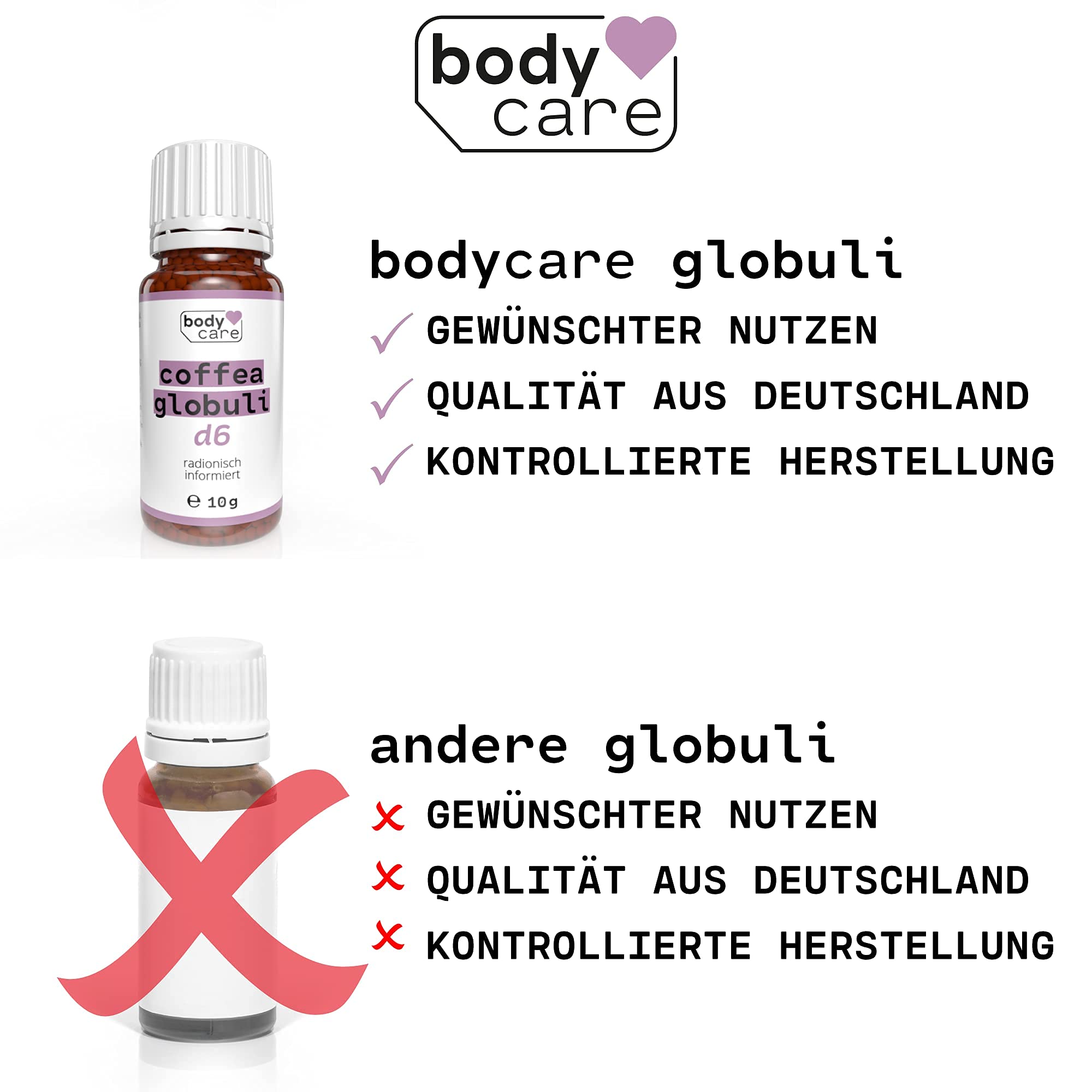 Coffea D6, die Kraft der Natur mit Energetik vereint, Coffea ist ein natürliches Mittel bei Nervenbeschwerden, Unruhe und Schmerzen!