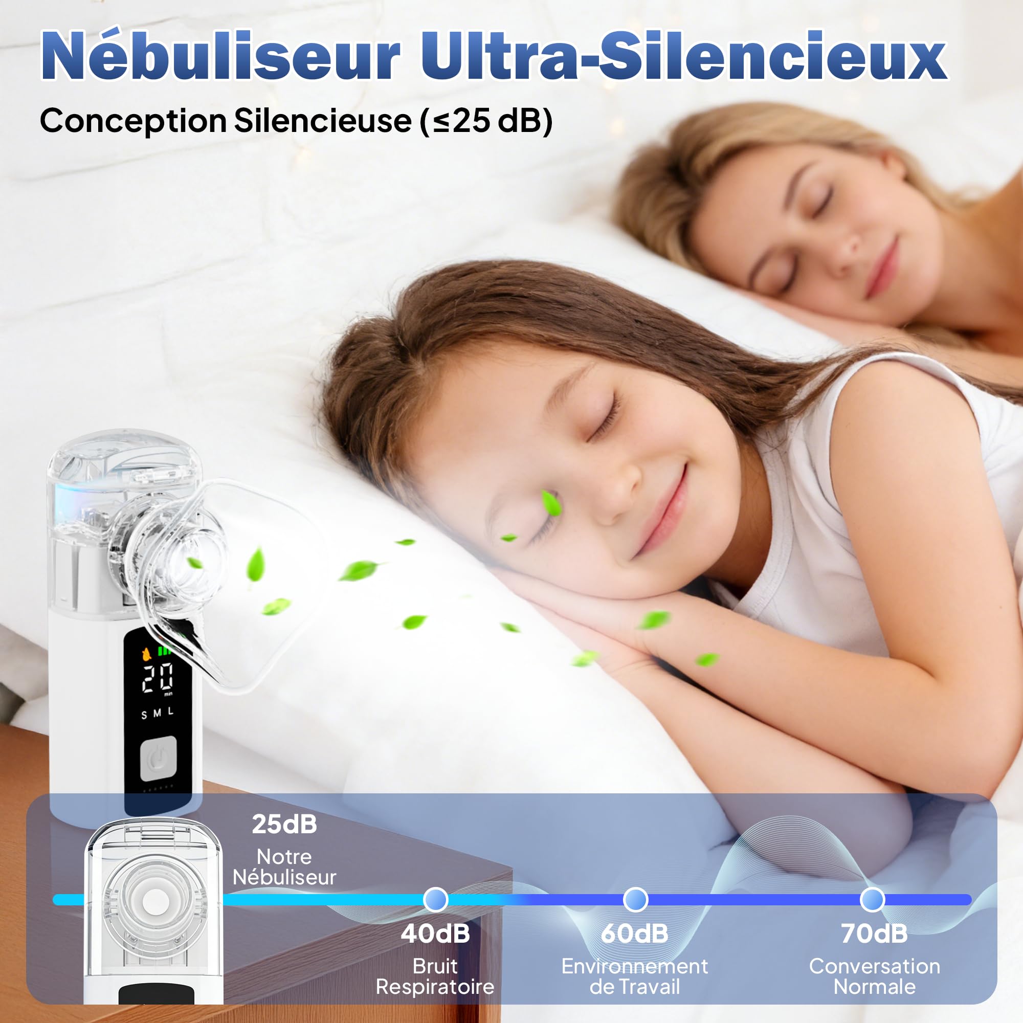 Nebulisateur Silencieux pour Adulte et Enfant,Inhalateur 1200mah USB-C,Nebulisateur Bebe Protection à Sec Autonettoyant,Aerosol Bebe LED Nébuliseur Portable avec 2 Masques et Embout Buccal
