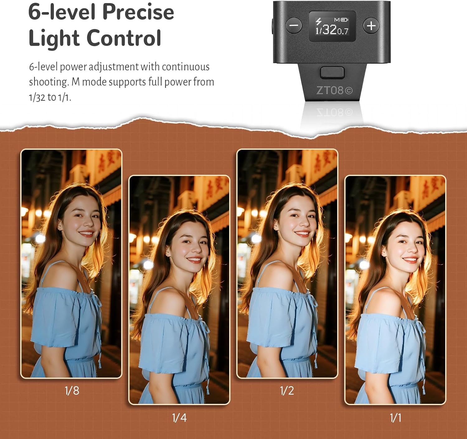 ZT08 C Mini Flash for Canon,Built-in Battery,740 Full Power Flashes, 2.4G Wireless TTL Camera Speedlite