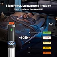 Vista 8 de 2.4G WIFI Sous Vide Cooker INKBIRD Sous Vide Machine with APP Control, 1000 Watts Immersion Circulator with APP Recipes Timer Alarm Mobile